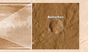 BarbieSwe goes to Mars